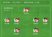 playace真人-尼斯客场挑战波尔多，争取三分继续追赶排名的简单介绍