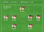 playace真人-尼斯客场挑战波尔多，争取三分继续追赶排名的简单介绍