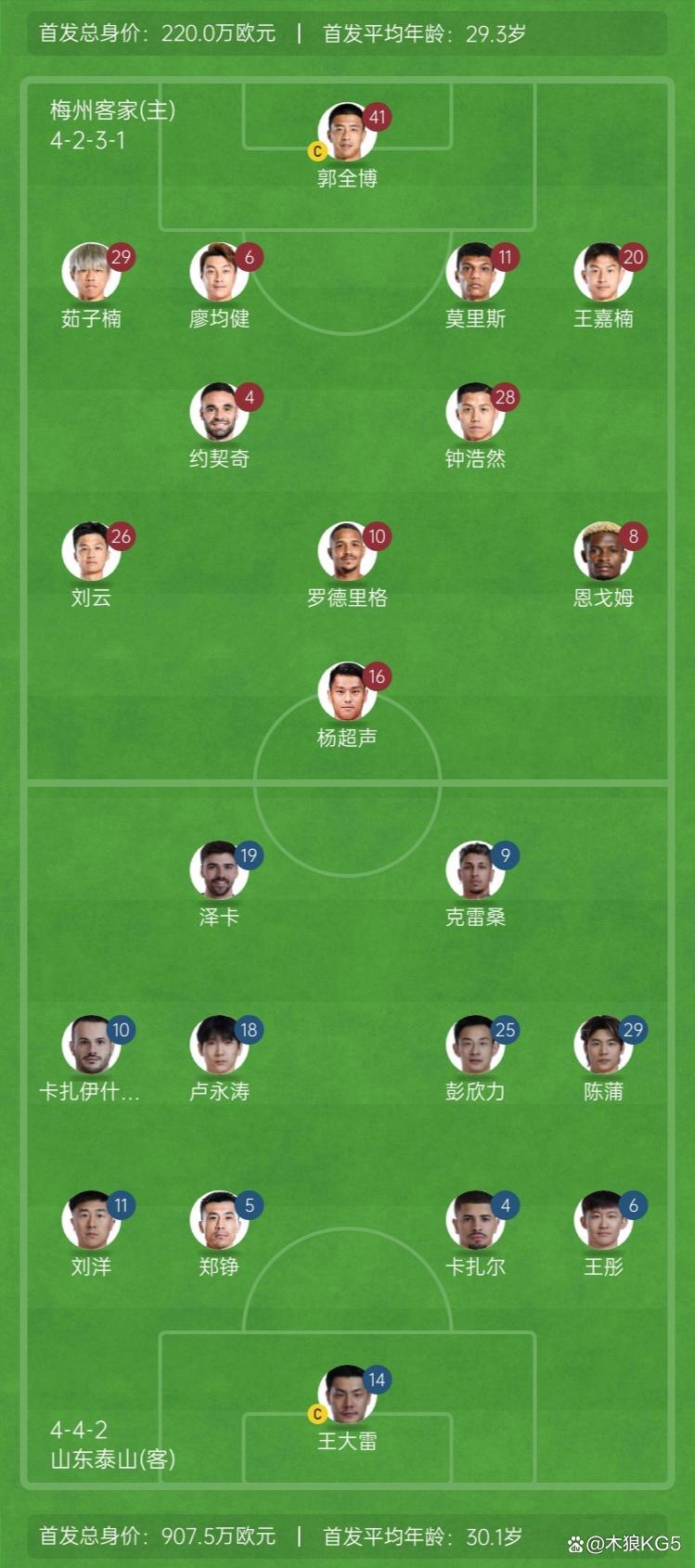 尼斯客场挑战波尔多，争取三分继续追赶排名的简单介绍
